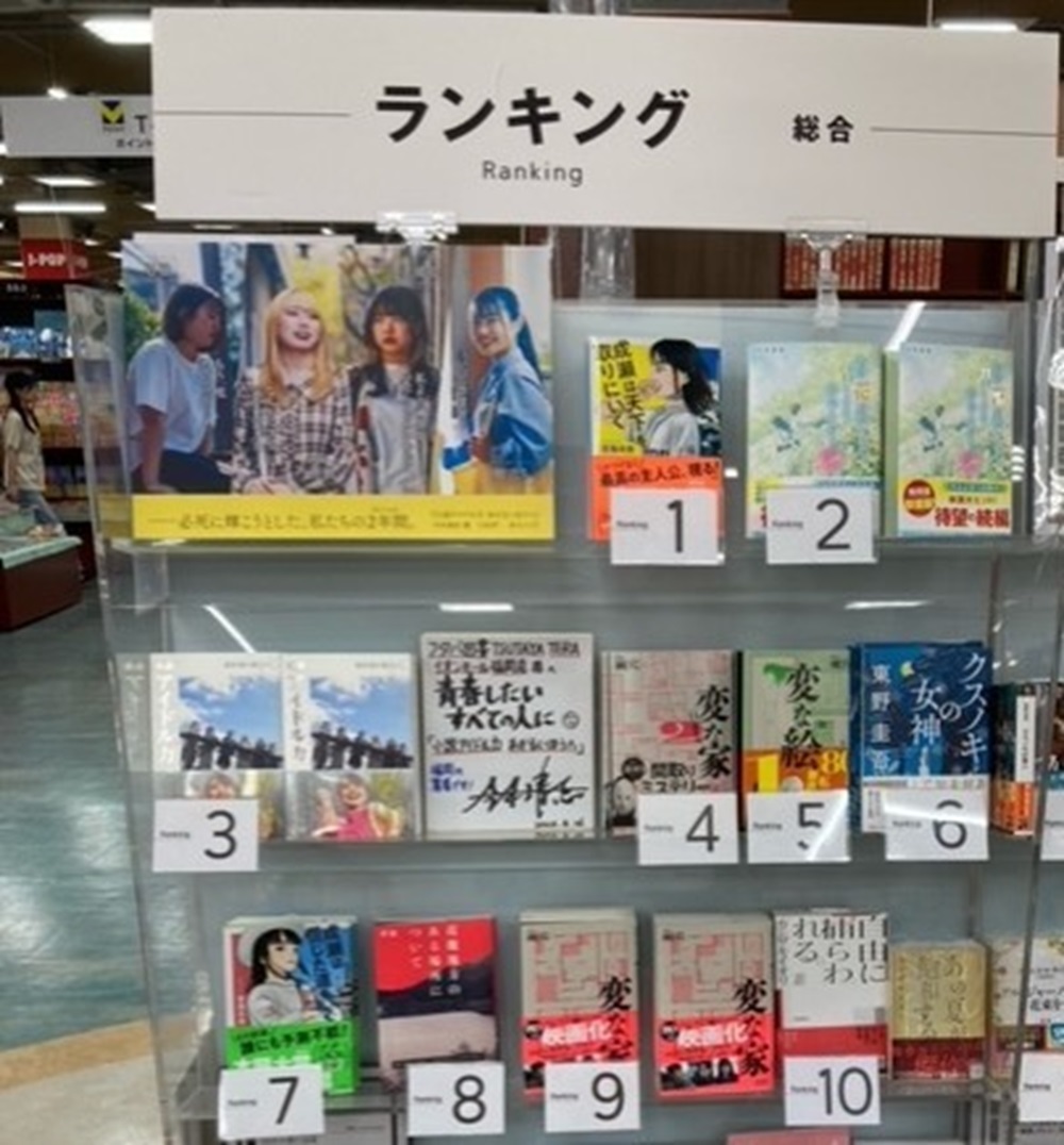 「小説アイドル力　あかるいほうへ」総合ランキング 第３位